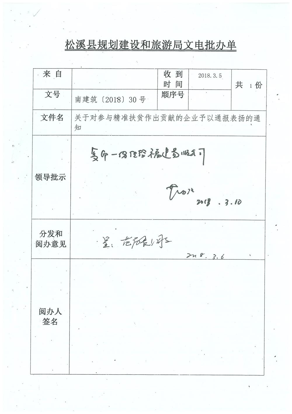 轉(zhuǎn)南平市住房和城鄉(xiāng)建設(shè)局文件（南建筑（2017）30號(hào)）關(guān)于對參與精準(zhǔn)扶貧作出貢獻(xiàn)的企業(yè)予以通報(bào)表揚(yáng)的通知
